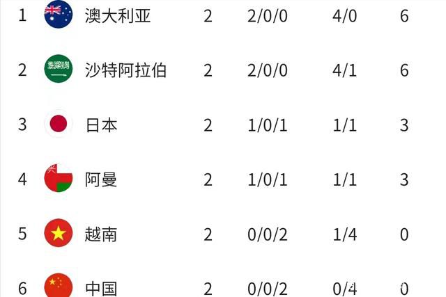 迷迭香这一新制作团队经过长达6个月的资料搜集以及细致的拍摄剪辑，精心打造了这部《小吃中国》。
